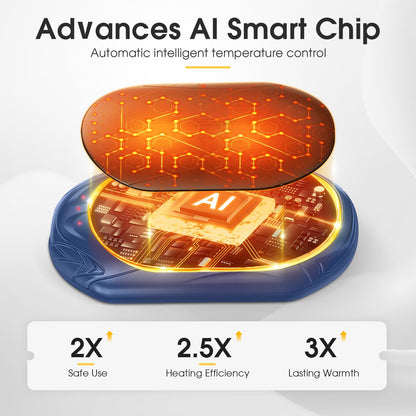AI Hand Warmers Rechargeable 2 Pack, AI Smart Chips Electric Hand Warmers, 20Hrs Long