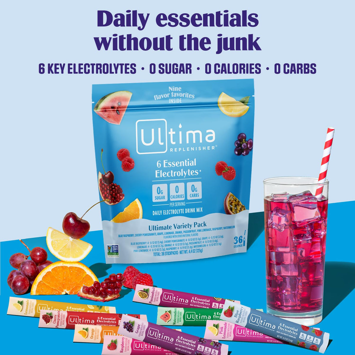 Ultima Replenisher Electrolyte Hydration Powder, Grape, 20 Count Stickpacks Pouch - Sugar Free, 0 Calories, 0 Carbs - Gluten-Free, Keto, Non-Gmo with Magnesium, Potassium