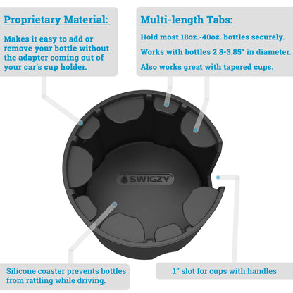 Swigzy Car Cup Holder Expander Adapter for Large Water Bottles