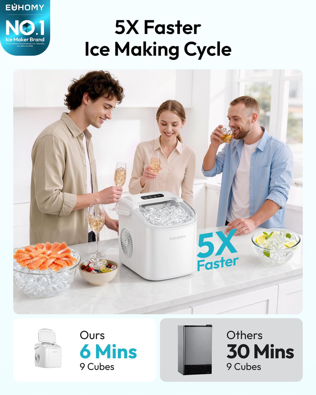 Euhomy Countertop Ice Maker Machine with Handle