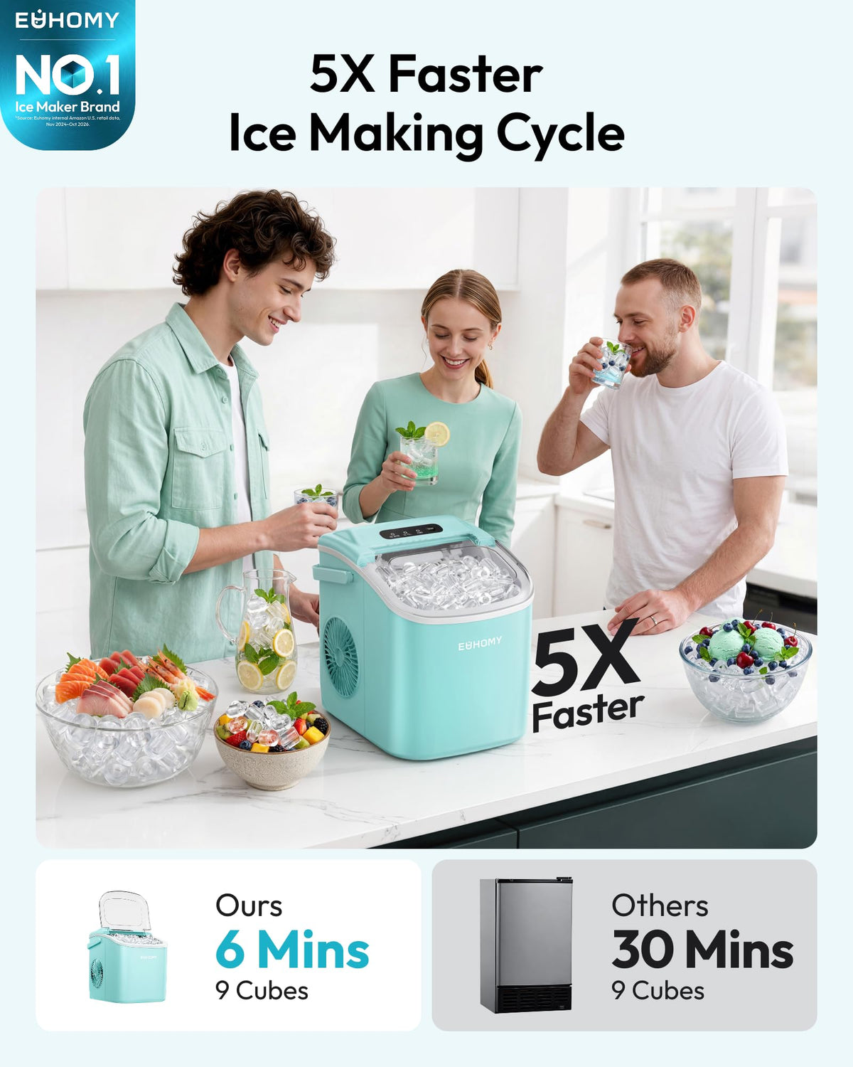 Euhomy Countertop Ice Maker Machine with Handle
