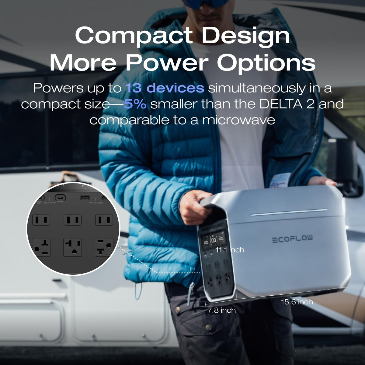 Ef Ecoflow Portable Power Station