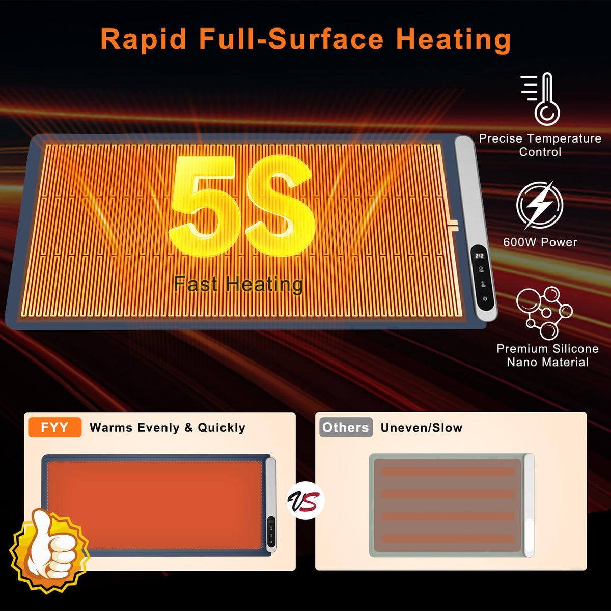 FYY Warming Mat for Food 24"x15", Rapid and Full Surface Heating