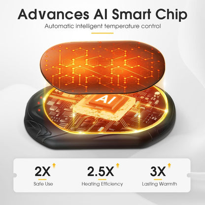 AI Hand Warmers Rechargeable 2 Pack, AI Smart Chips Electric Hand Warmers, 20Hrs Long