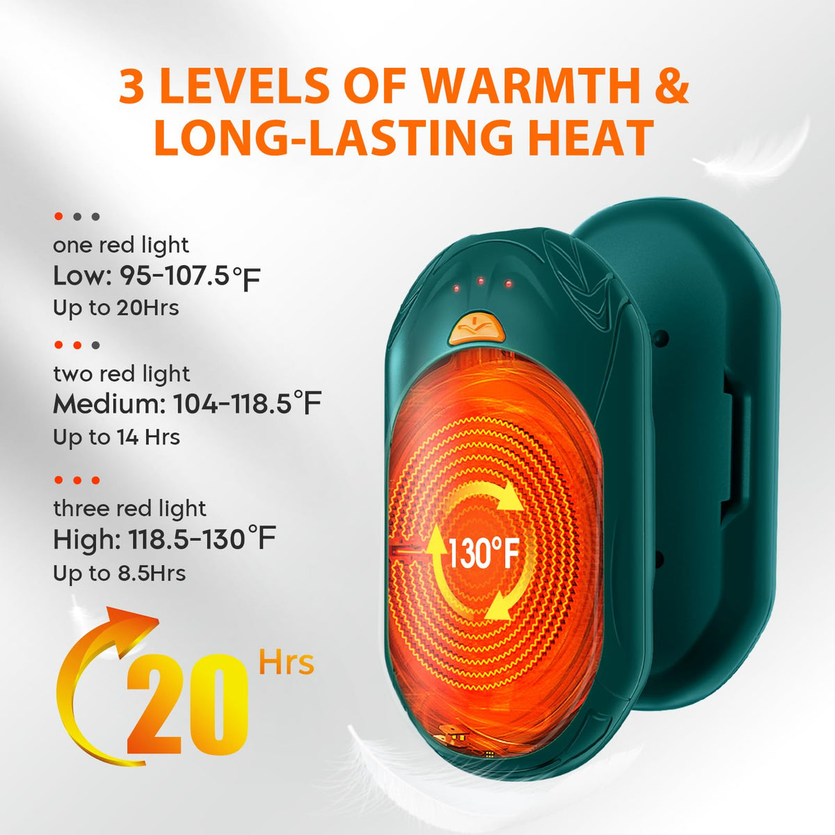 AI Hand Warmers Rechargeable 2 Pack, AI Smart Chips Electric Hand Warmers, 20Hrs Long