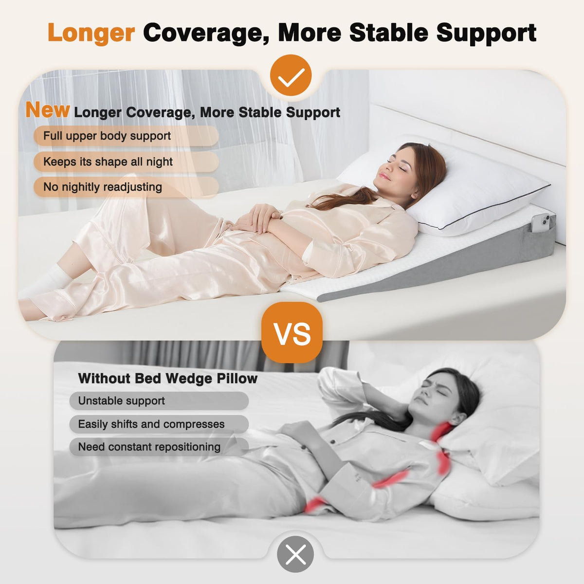 Vekkia King Bed Wedge Pillow for Headboard Gap, 0–6" Gap Filler with Side Pockets & Washable Cover, Gray 76"X10"x6"