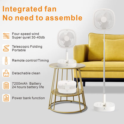 Magesh Portable Pedestal Fan