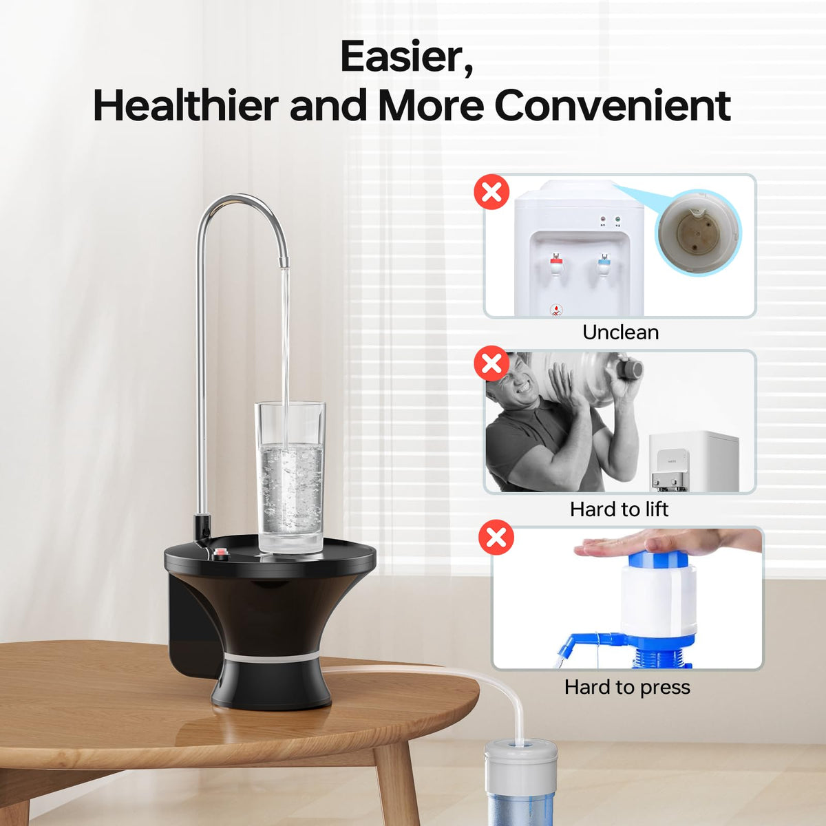 Drinking Water Dispenser Pump, Automatic Electric Drinking Water Bottle Pump for 2-5 Gallon Water Jugs