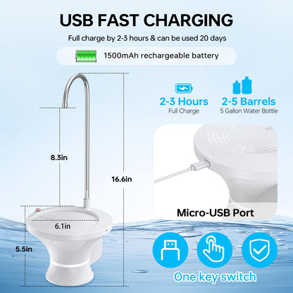 Drinking Water Dispenser Pump, Automatic Electric Drinking Water Bottle Pump for 2-5 Gallon Water Jugs