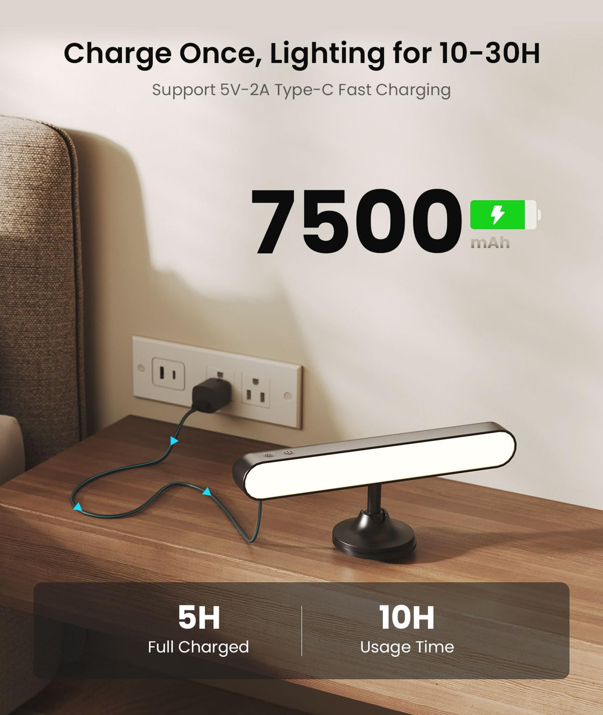 Popoiron Wall Sconce with 7500mAh Rechargeable Battery LED Wall Light