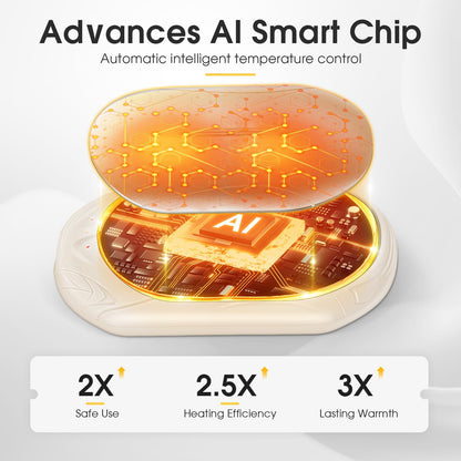 AI Hand Warmers Rechargeable 2 Pack, AI Smart Chips Electric Hand Warmers, 20Hrs Long