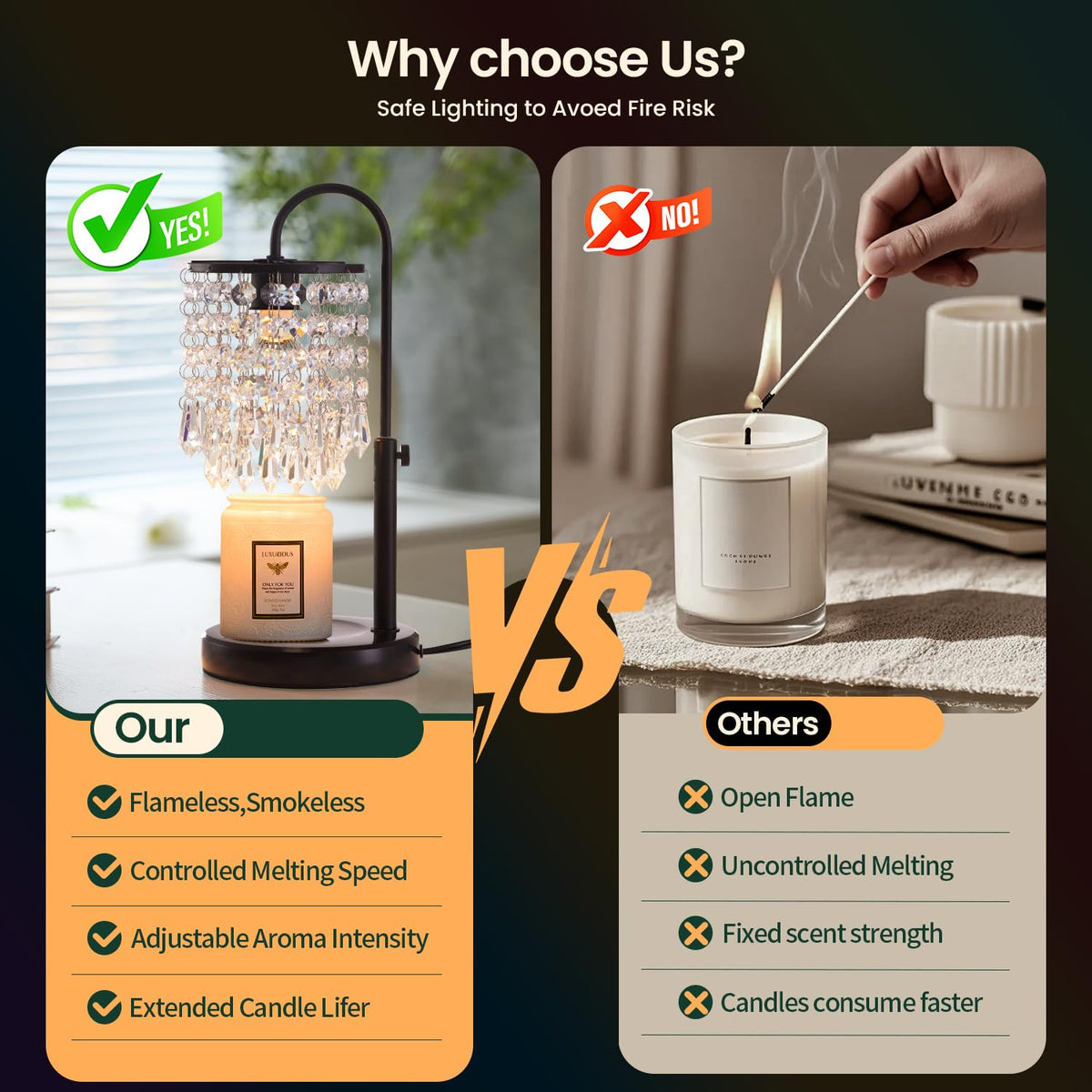 Candle Warmer Lamp with Timer & Dimmer
