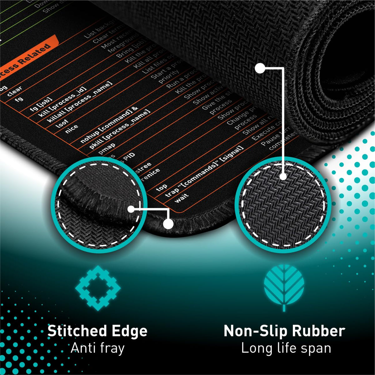 Pixiecube Excel Cheat Sheet Desk Pad | Excel Shortcut Keys Mouse Pad | Extended Large XL Gaming Mousepad | Pc Office Spreadsheet Keyboard Mat | Non-Slip Stitched Edge