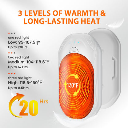 AI Hand Warmers Rechargeable 2 Pack, AI Smart Chips Electric Hand Warmers, 20Hrs Long