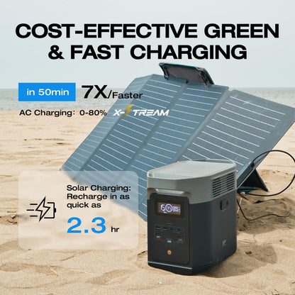 Ef Ecoflow Portable Power Station
