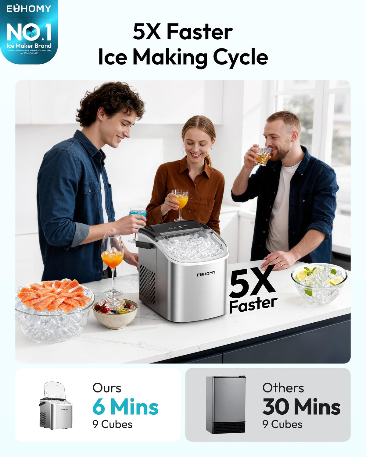 Euhomy Countertop Ice Maker Machine with Handle