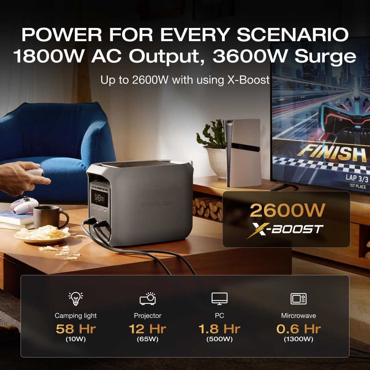 Ef Ecoflow Portable Power Station