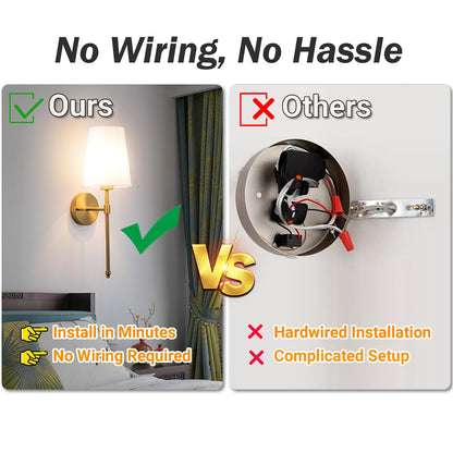 Yhcdlamp Battery Operated Wall Sconce Light with Remote Control, Dimmable Wall Sconce Set of 2