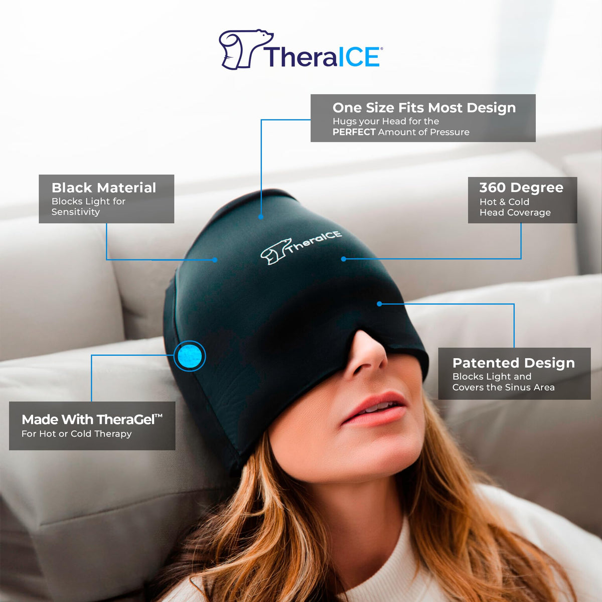 Theraice Headache Relief Cap