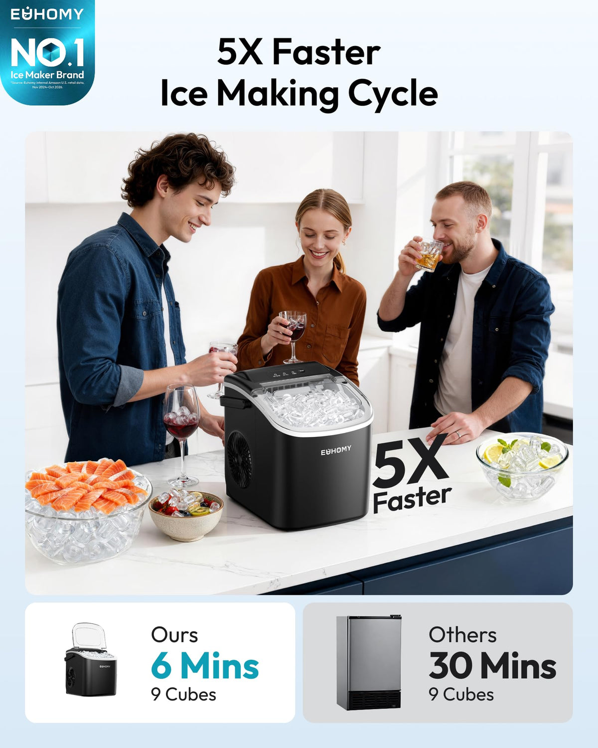 Euhomy Countertop Ice Maker Machine with Handle