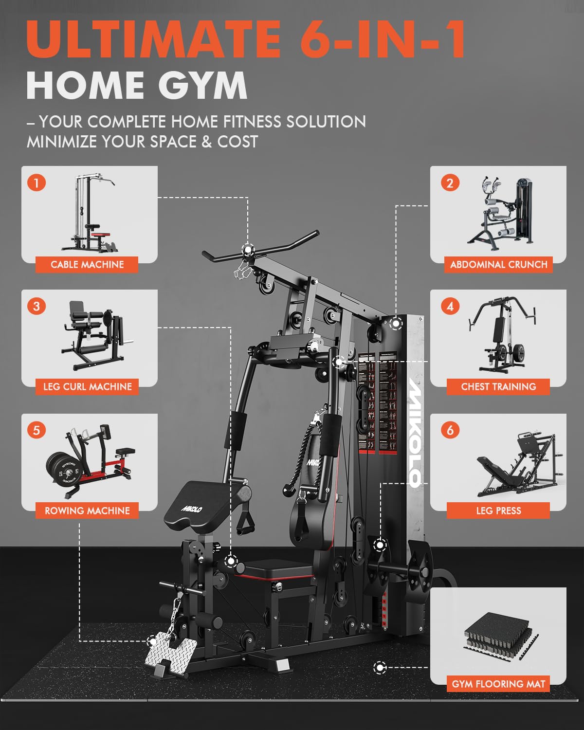 Mikolo Home Gym, Workout Station