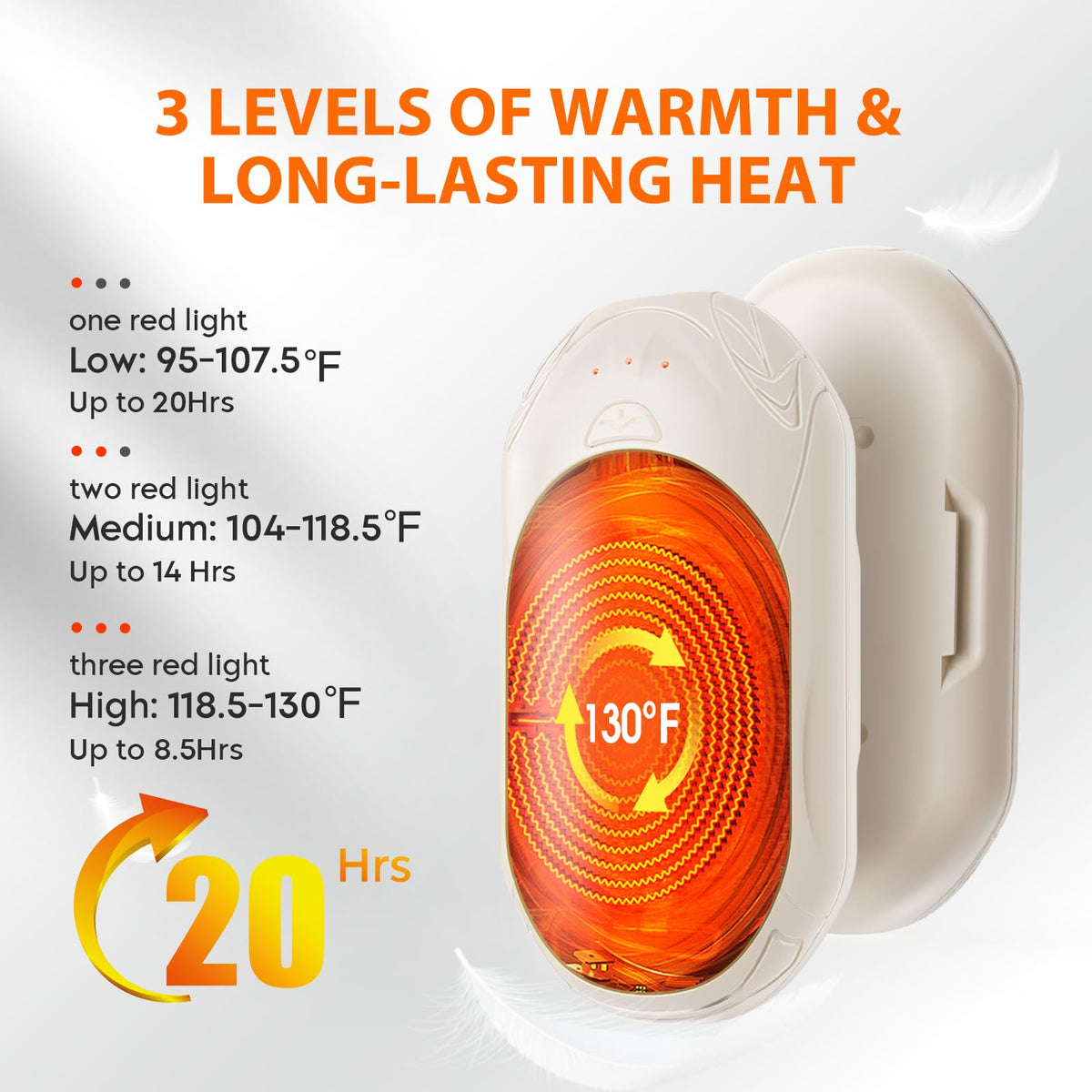 AI Hand Warmers Rechargeable 2 Pack, AI Smart Chips Electric Hand Warmers, 20Hrs Long