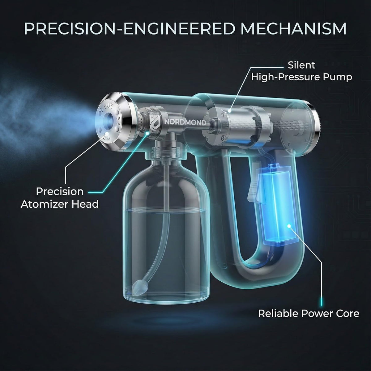 The Original Disinfectant Fogger Machine - Professional Sanitizer Sprayer