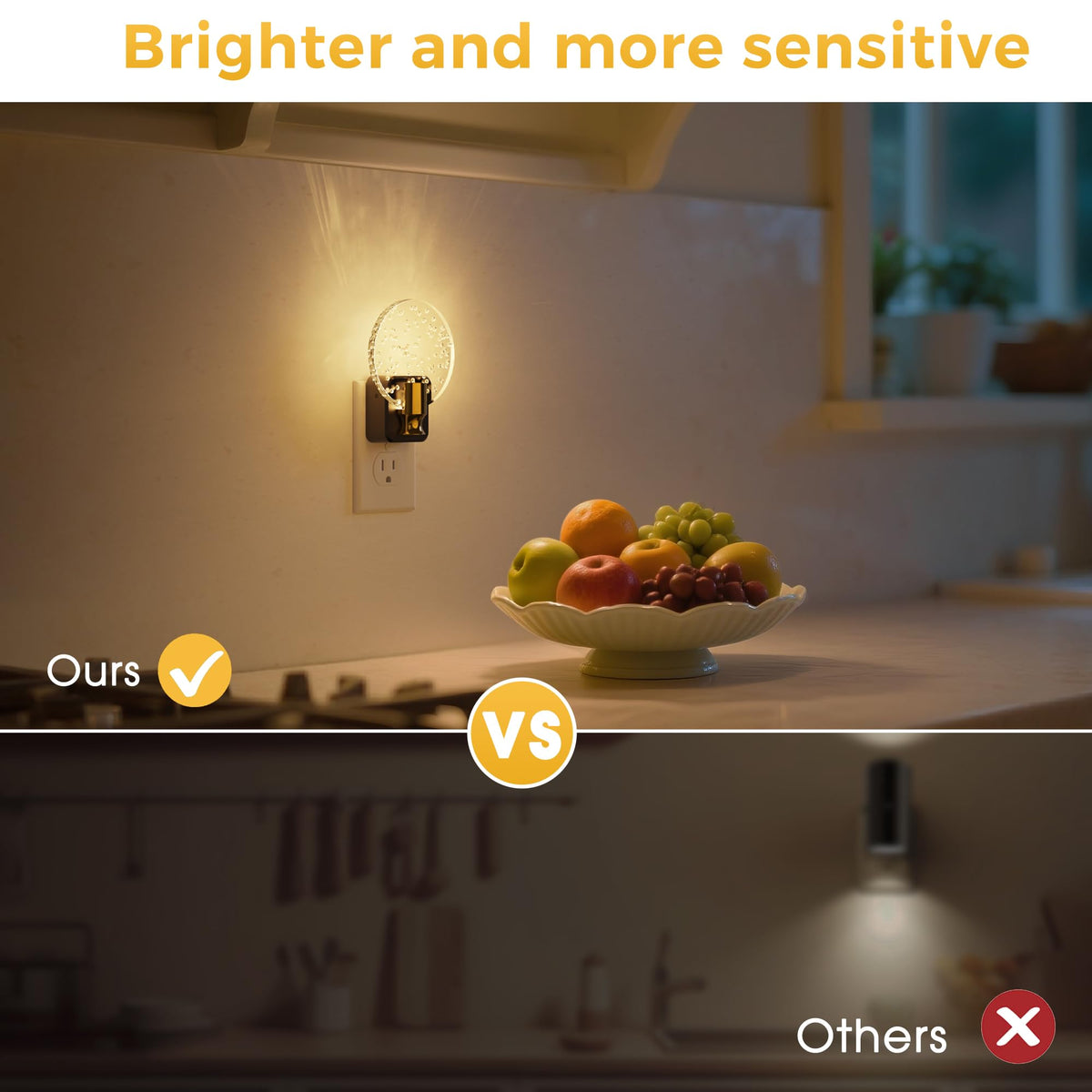 L LOHAS LED Night Light, Modern Night Lights Plug into Wall | 2 Pack