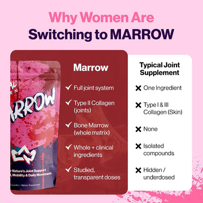 Primal Queen Marrow – Bone Marrow Joint Support for Women | 46x Bioavailable Curcuwin Turmeric, Hyaluronic Acid, Boswellia | Joint Flex Support, 46x More Absorption