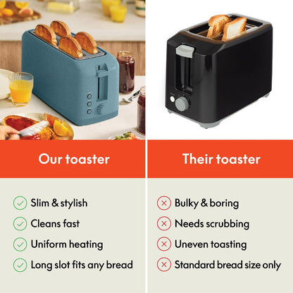 Fits Sourdough, 10” Long Slot, Anti Jam & Auto Shutoff, 900 Watt