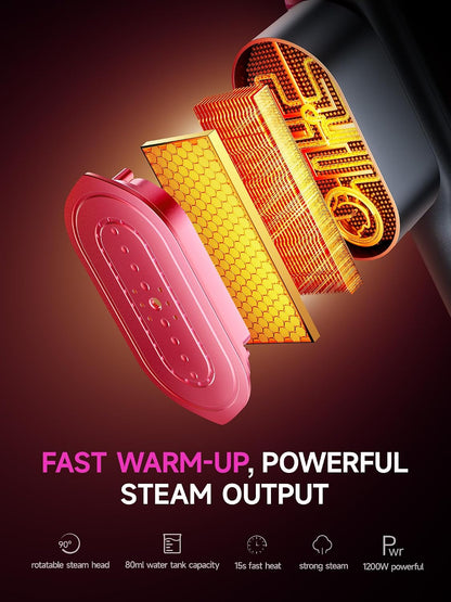 BESTSELLER: Drflash 2-In-1 Steamer & Iron for Clothes