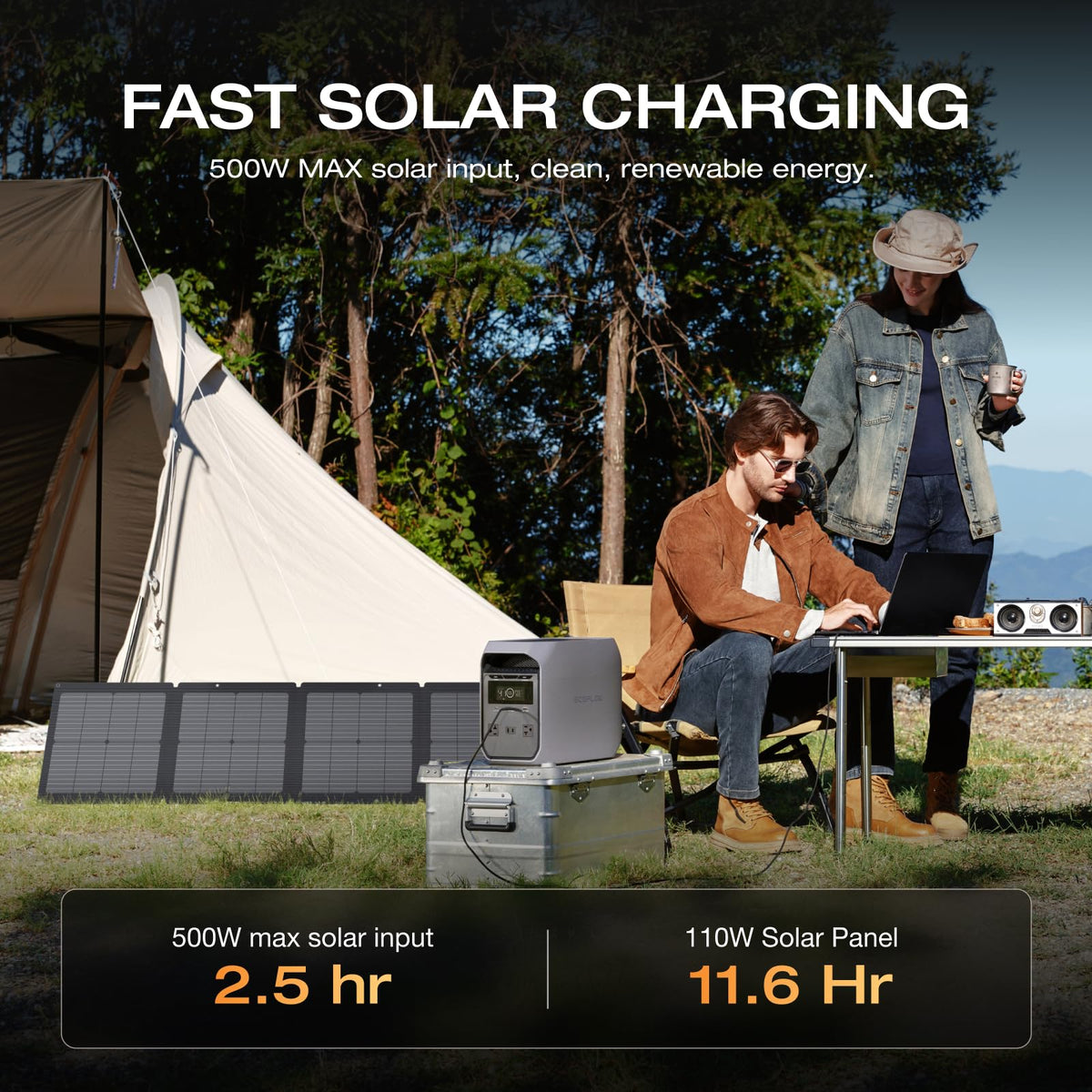 Ef Ecoflow Portable Power Station