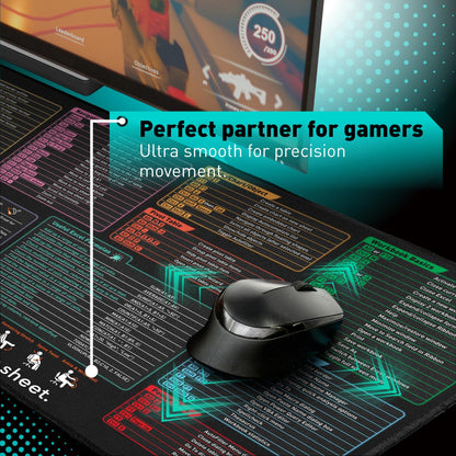 Pixiecube Excel Cheat Sheet Desk Pad | Excel Shortcut Keys Mouse Pad | Extended Large XL Gaming Mousepad | Pc Office Spreadsheet Keyboard Mat | Non-Slip Stitched Edge