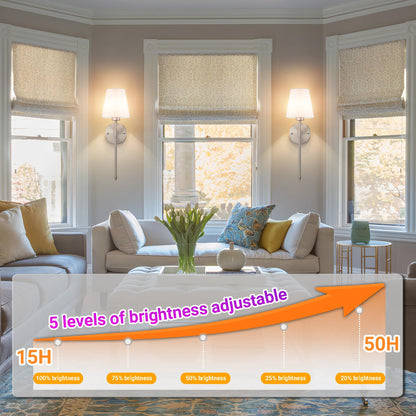 Yhcdlamp Battery Operated Wall Sconce Light with Remote Control, Dimmable Wall Sconce Set of 2