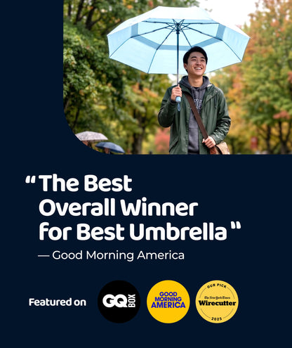 Windproof Travel Umbrella - Compact & Withstands Winds up to 100MPH, Strongest Premium Auto Folding Umbrella for Rain and Sun - Durable, Light & Portable for Women & Men, Fits Backpack & Cars