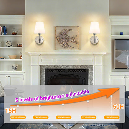 Yhcdlamp Battery Operated Wall Sconce Light with Remote Control, Dimmable Wall Sconce Set of 2