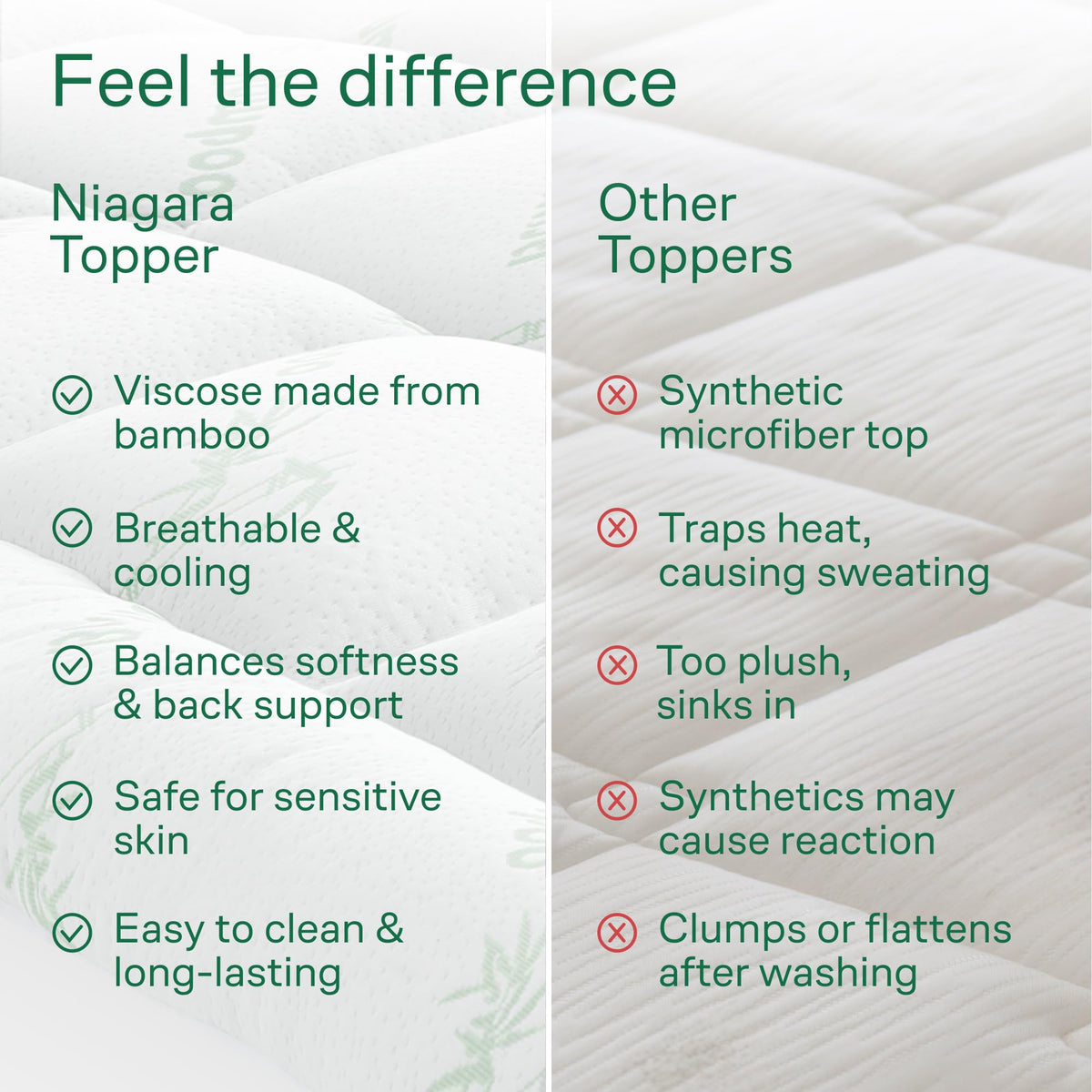 Niagara Sleep Solution Ultra Soft Queen Size Mattress Topper