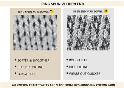 Cotton Craft- Euro Spa Set of 4 Luxury Waffle Weave Bath Towels, Oversized Pure Ringspun Cotton, 30 Inch X 56 Inch, White