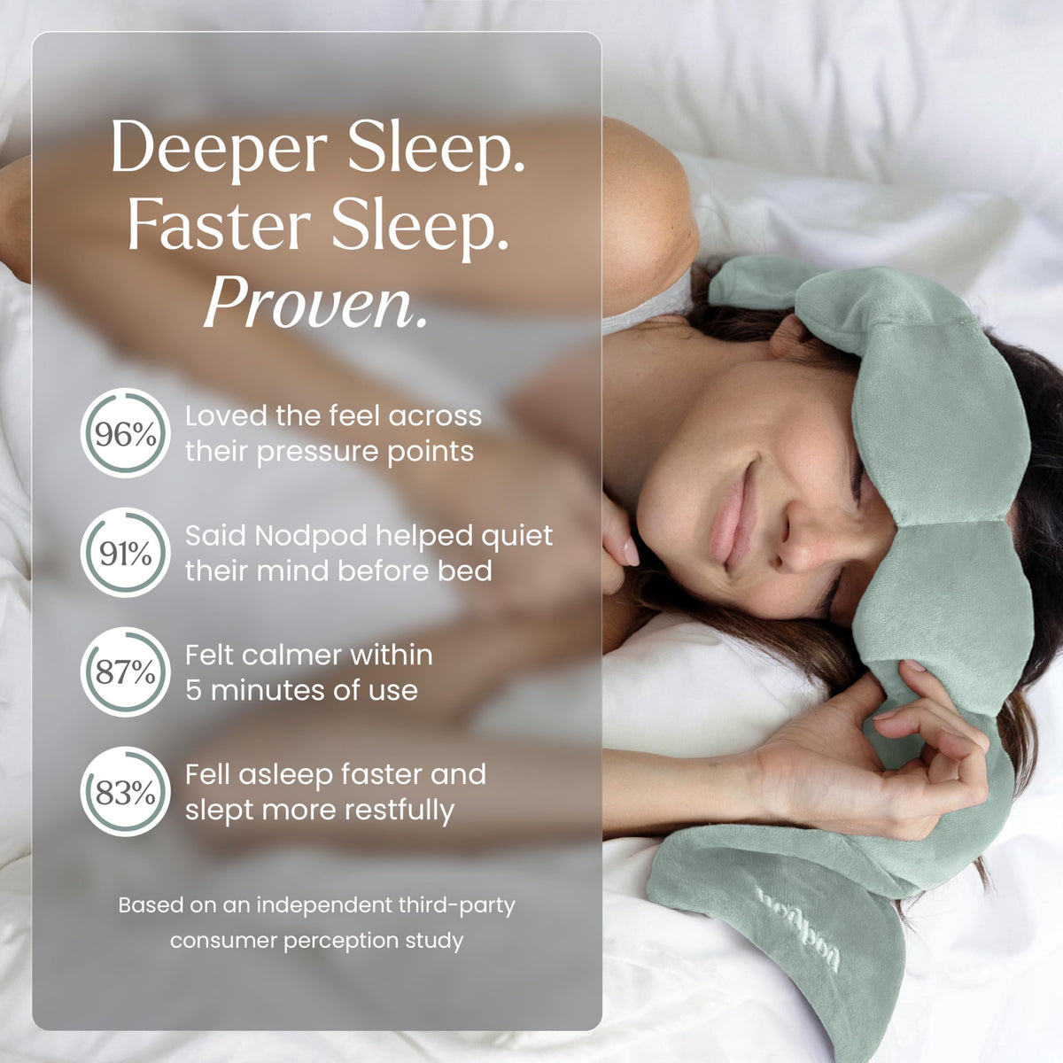 Nodpod Gentle Pressure Sleep Mask | Patented Light Blocking Design for Sleeping, Traveling & Relaxation - Sage