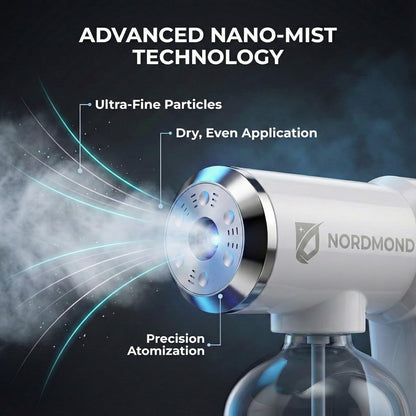 The Original Disinfectant Fogger Machine - Professional Sanitizer Sprayer