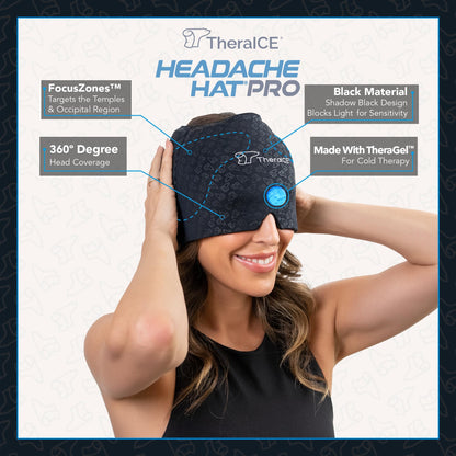 Theraice Headache Relief Cap
