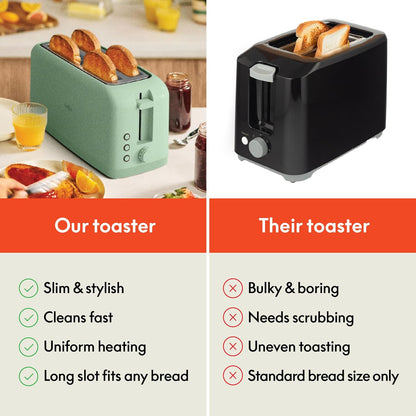 Fits Sourdough, 10” Long Slot, Anti Jam & Auto Shutoff, 900 Watt