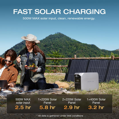 Ef Ecoflow Portable Power Station