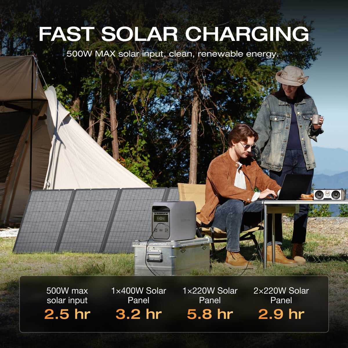 Ef Ecoflow Portable Power Station