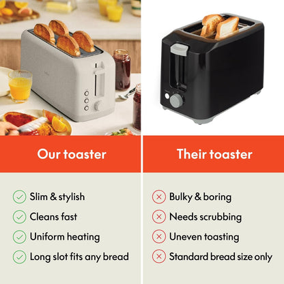Fits Sourdough, 10” Long Slot, Anti Jam & Auto Shutoff, 900 Watt