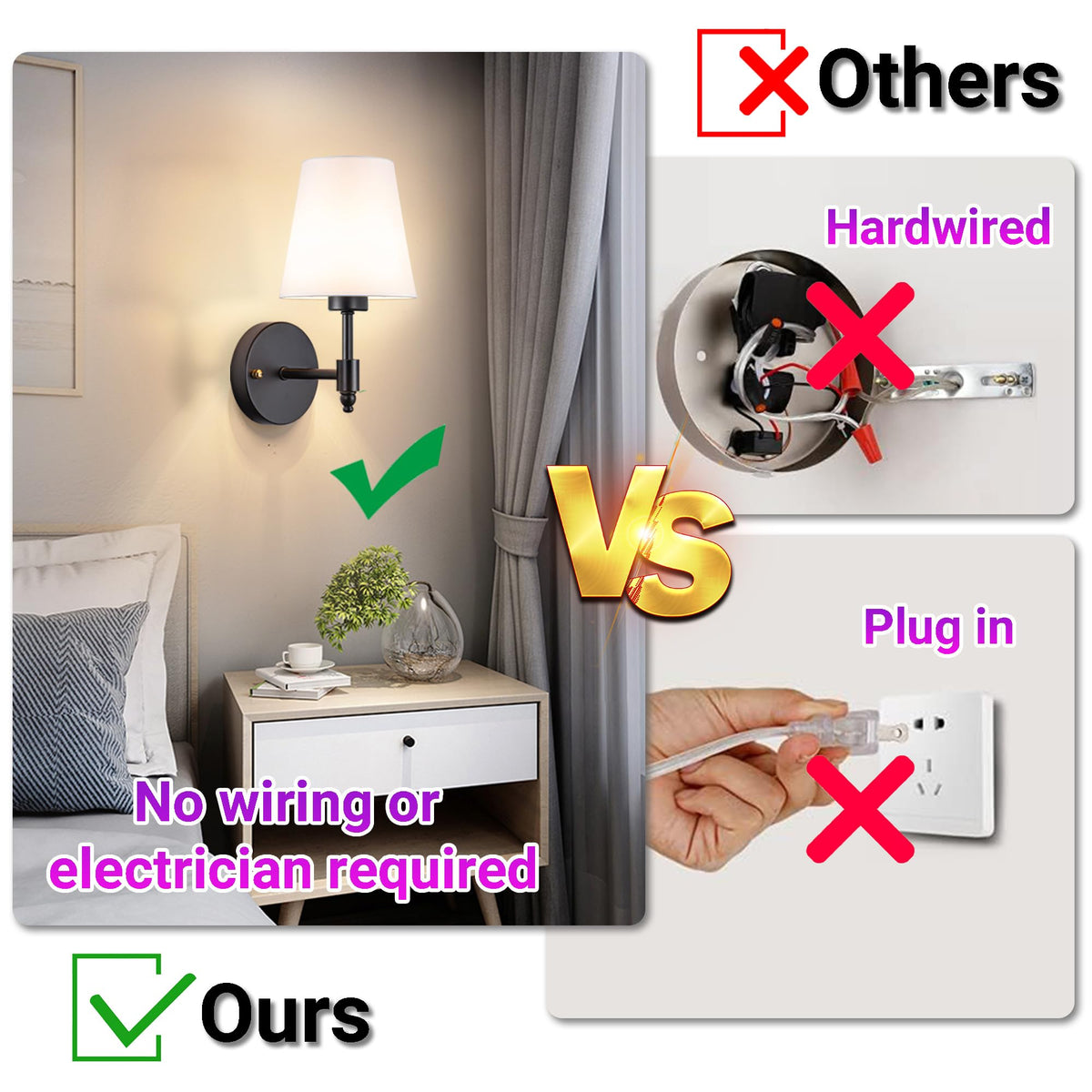 Yhcdlamp Battery Operated Wall Sconce Light with Remote Control, Dimmable Wall Sconce Set of 2