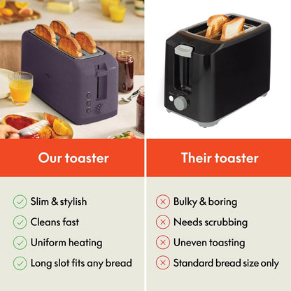 Fits Sourdough, 10” Long Slot, Anti Jam & Auto Shutoff, 900 Watt