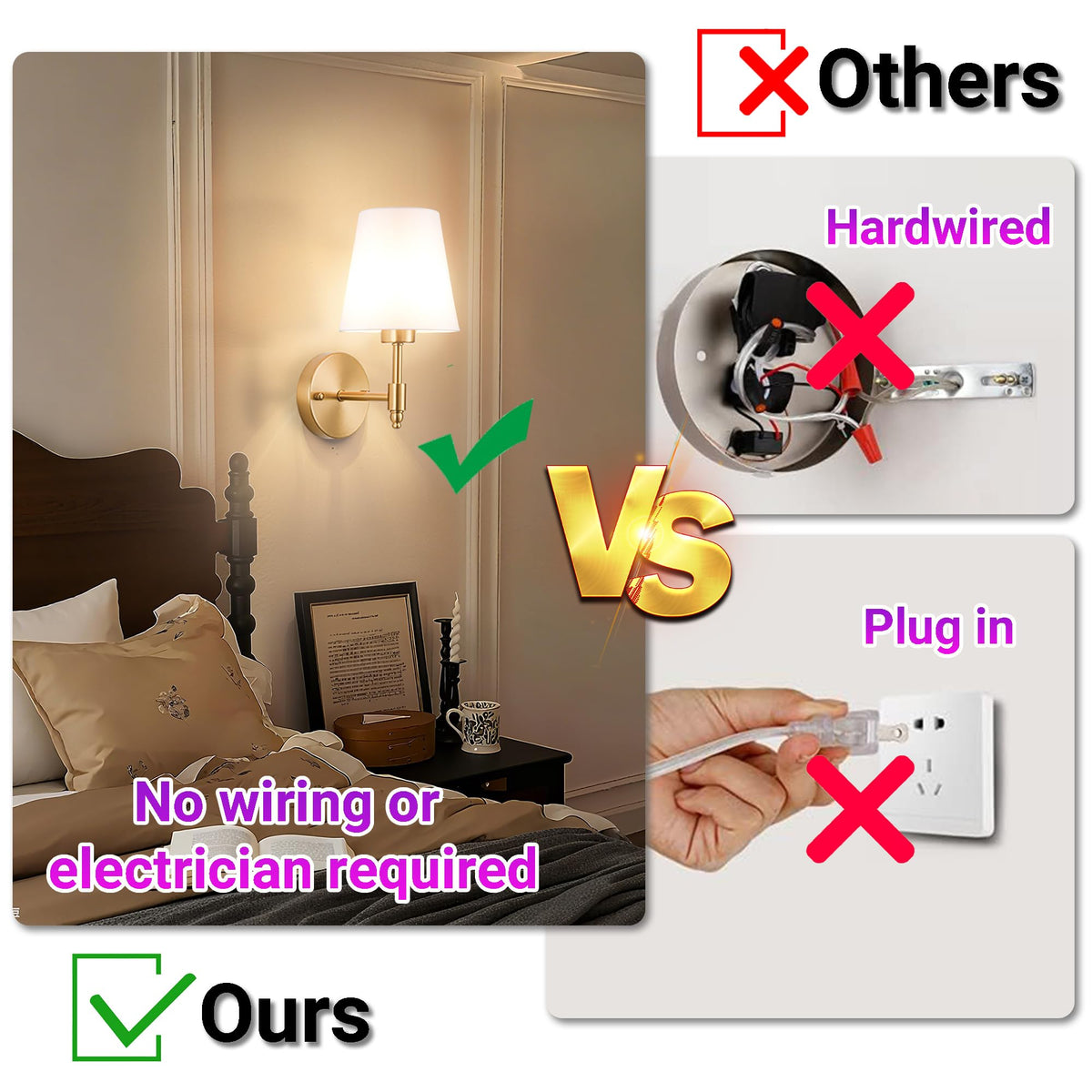 Yhcdlamp Battery Operated Wall Sconce Light with Remote Control, Dimmable Wall Sconce Set of 2