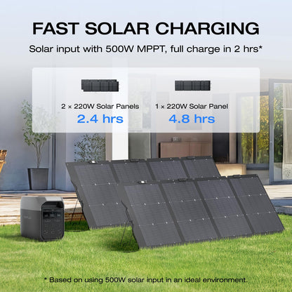 Ef Ecoflow Portable Power Station