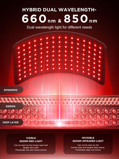Inteo Red Light Therapy for Body and Face